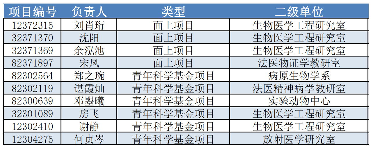 微信截图_20230827173506